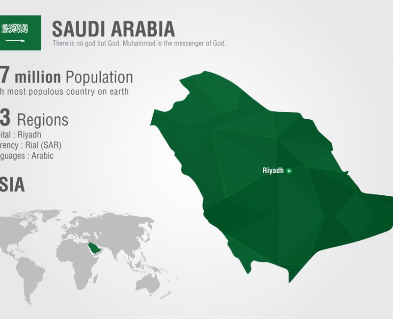 SAUDI ARABIA