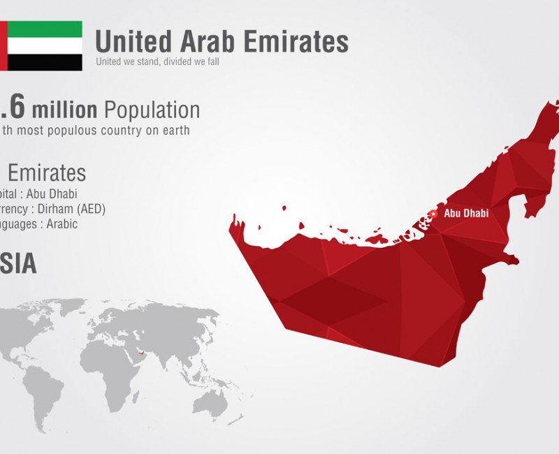 UNITED ARAB EMIRATES