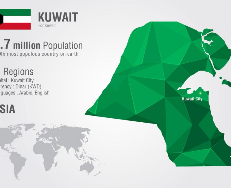 KUWAIT