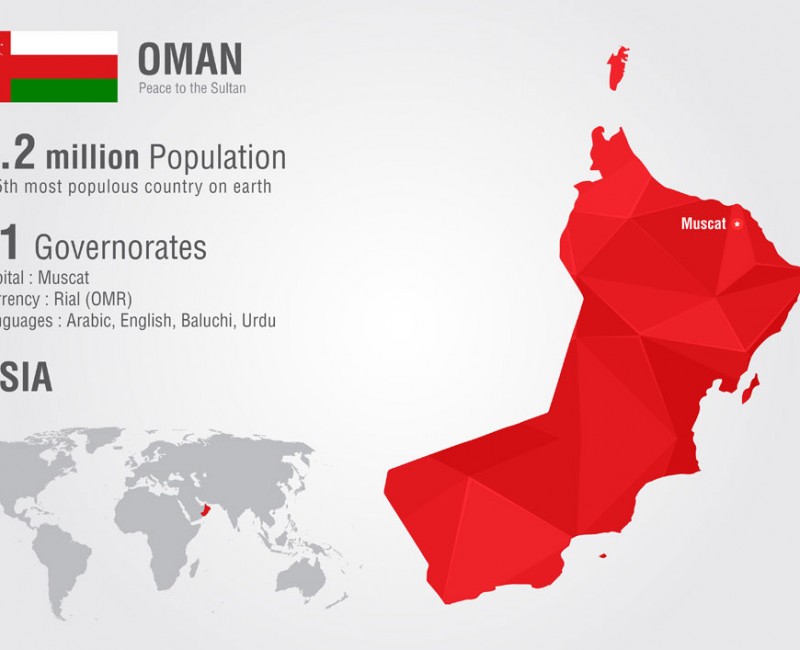 OMAN